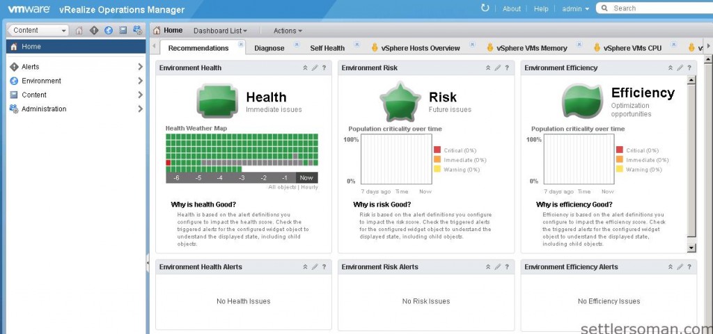 Vmware vrealize operations manager что это